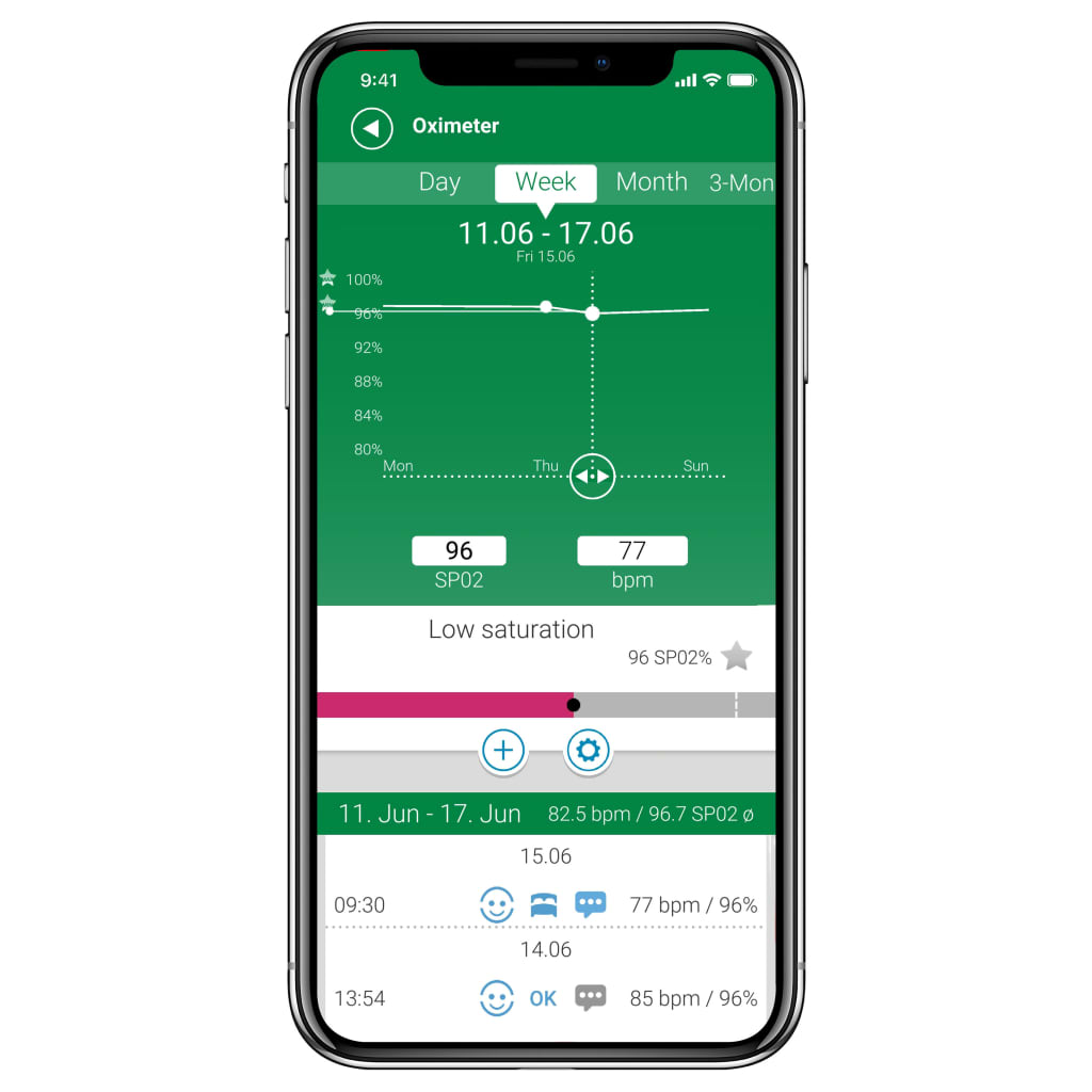 Medisana Pulse Oximeter PM 100 Connect White