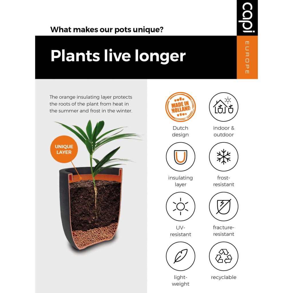 Capi Egg Planter "Nature Rib" 43x41 cm Dark Grey