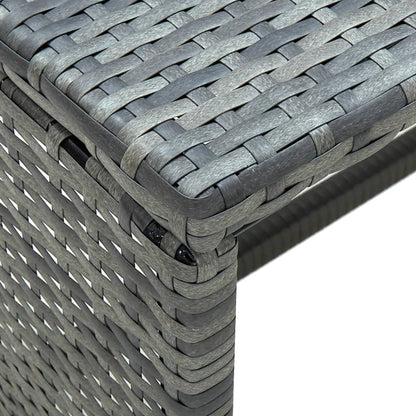Berkfield Coffee Table Anthracite 70x40x38 cm Poly Rattan